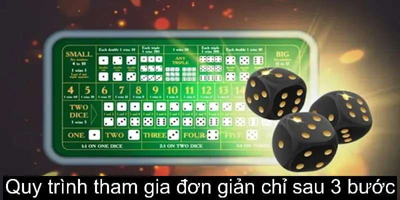 Quy trình tham gia đơn giản chỉ sau 3 bước